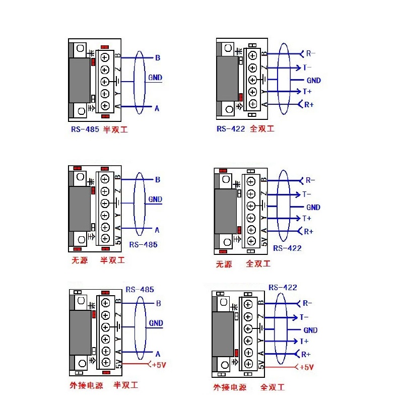0 rs232 rs485 rs422 console usb to uart com串口线